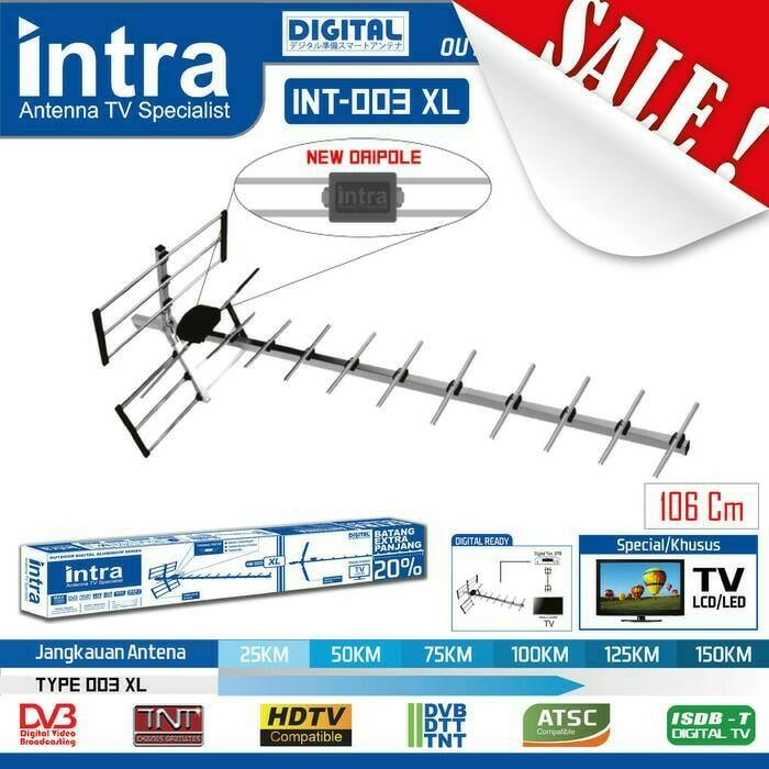 Antena Digital Outdoor Dari Intra INT-003 – Klinik Lampu